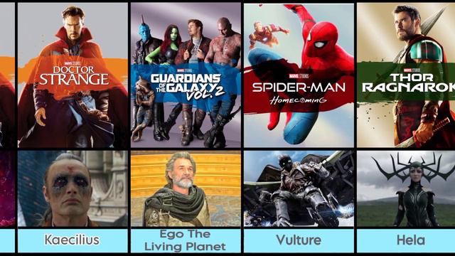 All Main Villains and Main Antagonist in Marvel Cinematic Universe movies (2008- 2023) смотреть онлайн