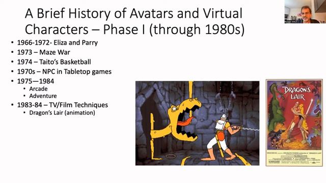 A Brief Visual History of Avatars and Virtual Characters in the Metaverse (Part 1) смотреть онлайн
