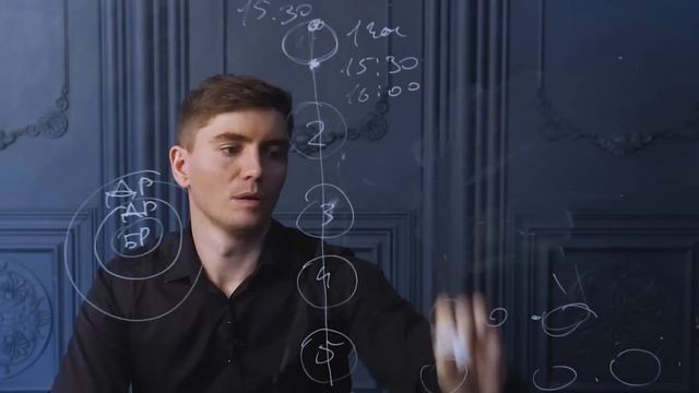 Сценарий свадебного банкета | Урок №5 Культура Свадьбы | Ведущий Алексей Дюжев смотреть онлайн