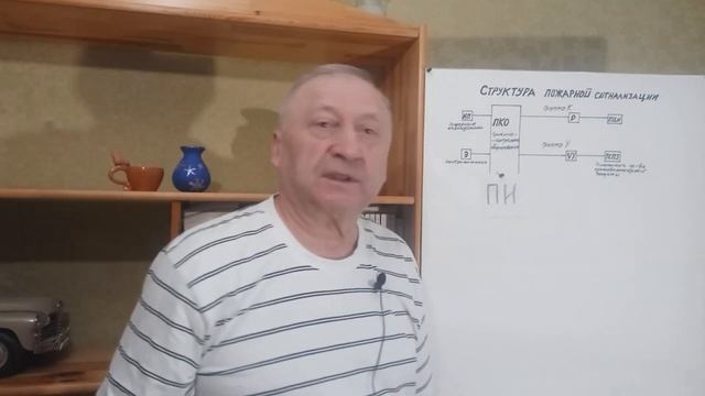 Пожарная сигнализация. Обозначения. ПИ это ... смотреть онлайн