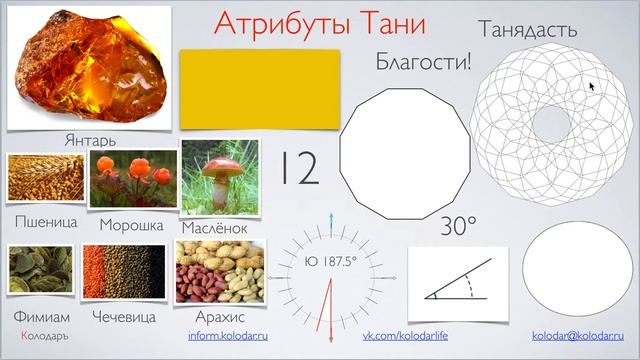 По Лету, 1 круг Благоденствие Тани 12 Травича смотреть онлайн