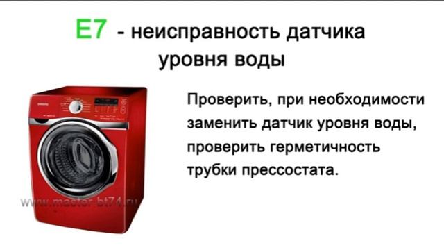 Ошибки стиральных машин Самсунг смотреть онлайн