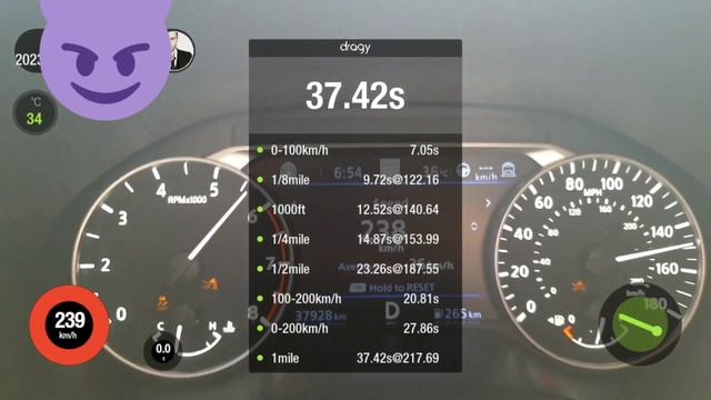 2023 Altima SR vc turbo top speed dragy التيما смотреть онлайн