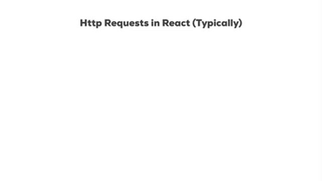 143 Understanding Http Requests in React смотреть онлайн