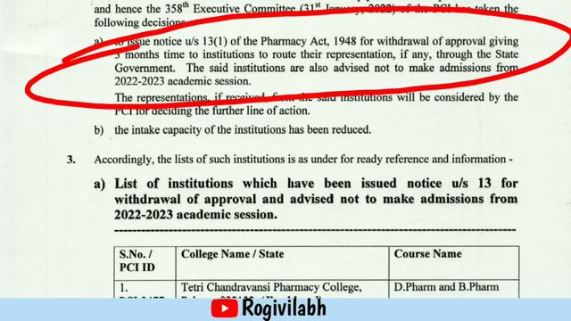 Red Alert 😰 PCI New Notification | Pharmacy Student Must Watch | Pharmacy Council India смотреть онлайн