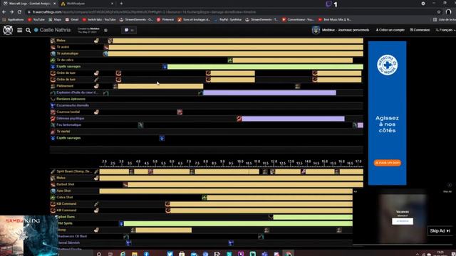 World of warcraft Shadowlands guide Warcraftlog et WOWAnalyzer смотреть онлайн