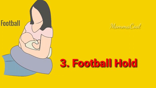 Top 5 Breastfeeding Holds Or Positions In Malayalam