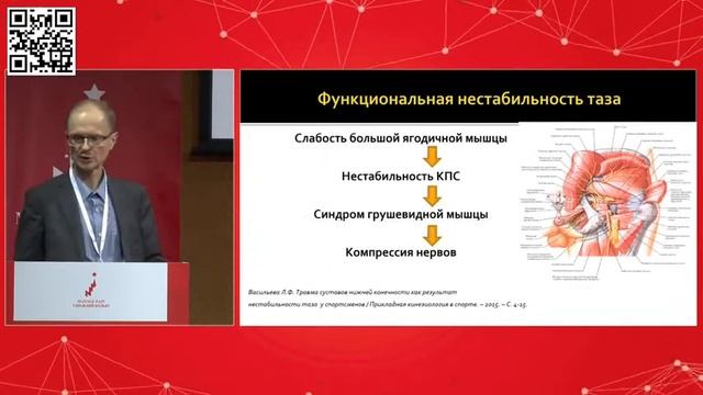 Xll Конгресс Manage Pain нейрон 2 часть смотреть онлайн