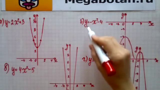 Номер 20.7. Алгебра 8 класс. Мордкович смотреть онлайн