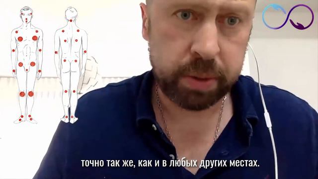 Второстепенные и дополнительные чакры смотреть онлайн