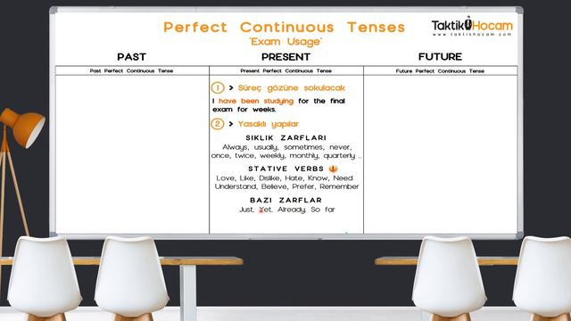 YDS DERS 9 | PERFECT CONTINUOUS TENSES Konu Anlatımı, Present perfect vs Present perfect cont. fark смотреть онлайн