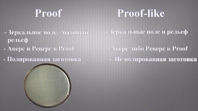 ?ЧТО ТАКОЕ МОНЕТА ПРУФ✨ЧТО ТАКОЕ Proof-like?What is a Proof coin? смотреть онлайн