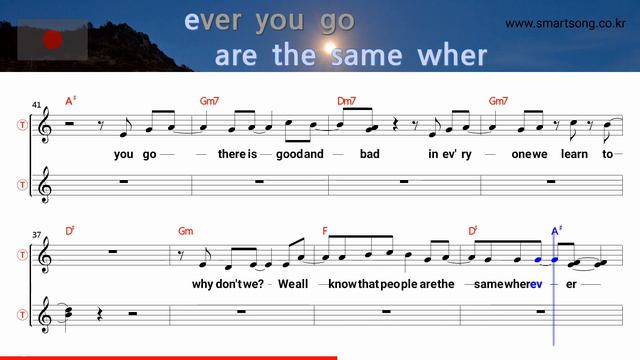Ebony and ivory - Michael Jackson (Tenor/Soprano Saxophone Sheet Music Bb Key / Karaoke / Easy Solo смотреть онлайн