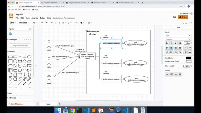 3.2-kubernetes. Цепочка Ingress-Service-Pod. Кубернетес на русском ( Практический курс по k8s ) смотреть онлайн