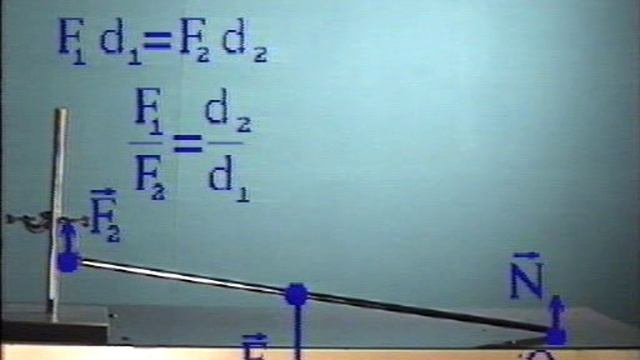 ПРАВИЛО РЫЧАГА.ФИЗИКА.ХРОНИКА смотреть онлайн