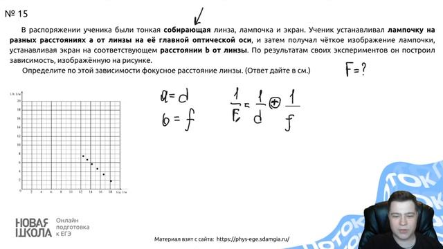НШ | Физика. Решение задач с тонкими линзами смотреть онлайн