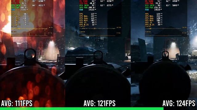 Ryzen 5 4500 Vs Ryzen 5 5500 Vs Ryzen 5 5600