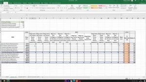 Как быстро перенести данные из нескольких столбцов таблицы. Часть 1.