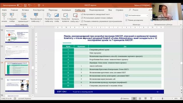 Менеджмент безпечності харчових продуктів Принципи НАССР смотреть онлайн