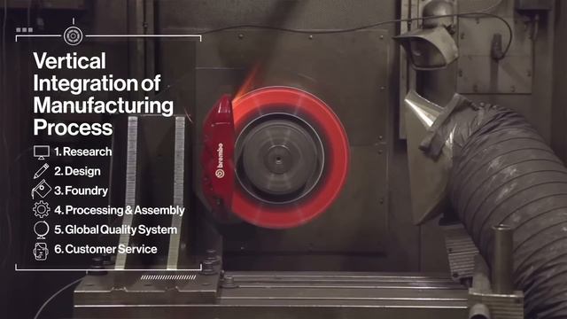 We are Brembo смотреть онлайн