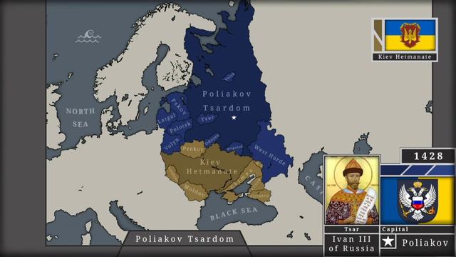 ALTERNATE History Of Russian & Ukrainian