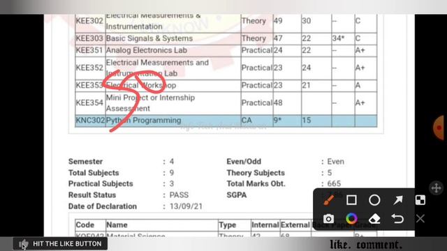 Python passing mark | aktu passing mark in non credit subject | aktu css passing mark | 2nd year cs смотреть онлайн