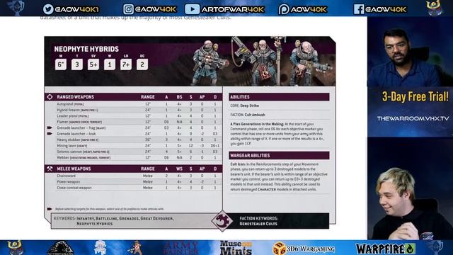 NEW Genestealer Cults 10th Edition Faction Focus! смотреть онлайн