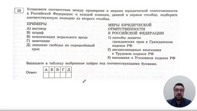 Способы защиты гражданских прав. ЕГЭ-2022 Обществознание смотреть онлайн