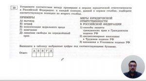 Способы защиты гражданских прав. ЕГЭ-2022 Обществознание