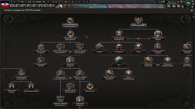Второй дубль ★ Hearts of Iron IV: Югославия #0.1 смотреть онлайн