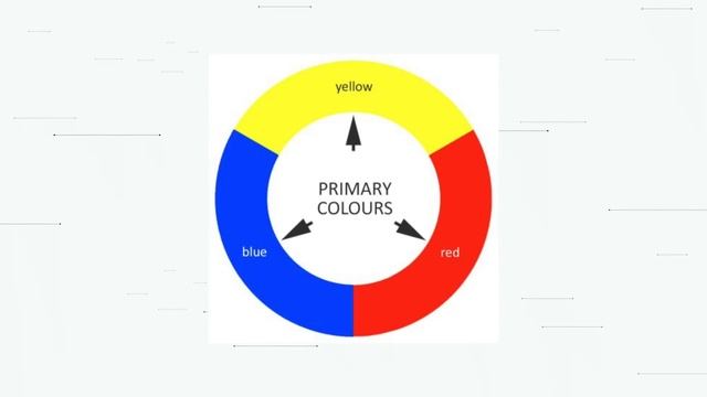 The SECRET To Making A PERFECT YouTube Thumbnail | Canva Thumbnail Tutorial | Sunny Gala