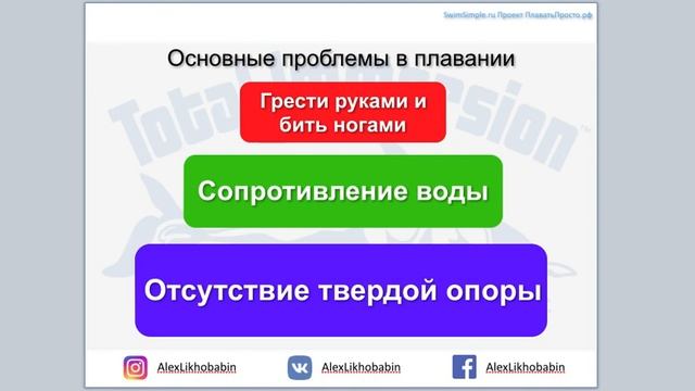 Тренерские курсы для тренеров по плаванию Алексея Лихобабина и академии Плавать просто смотреть онлайн