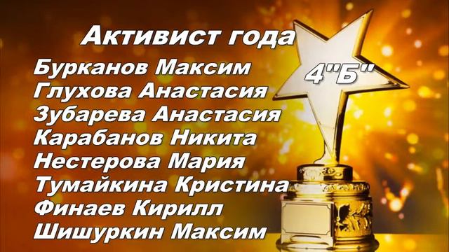 Созвездие лицеистов 2020 начальная школа смотреть онлайн