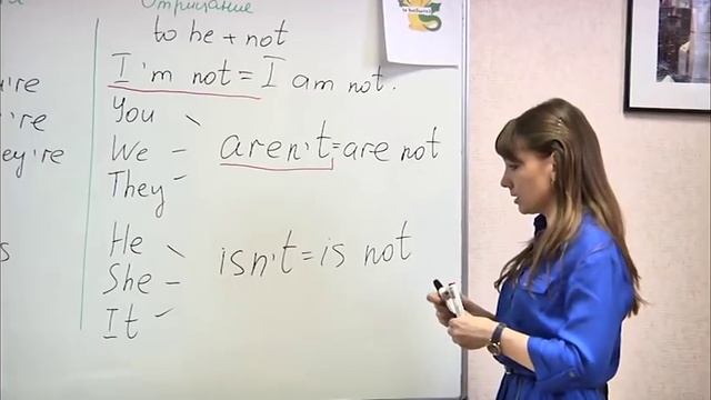 Английский на 5! Урок 5. Тема «Глагол to be. Местоимения». Лексика. Приветствие смотреть онлайн