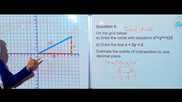 Приглашаем вас на MOCK-EXAM! | Westminster University in Tashkent | mock wiut math exam смотреть онлайн
