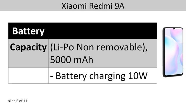 Xiaomi Redmi 9A Mobile Phone - Specifications - Price in Pakistan смотреть онлайн