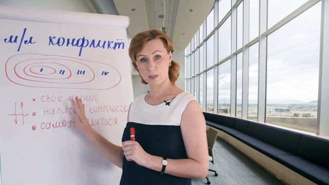 Конфликты с окружением / межличностные конфликты смотреть онлайн