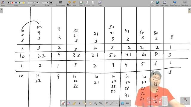 Longest Bitonic Subsequence | Dynamic Programming | Explanation with Code смотреть онлайн