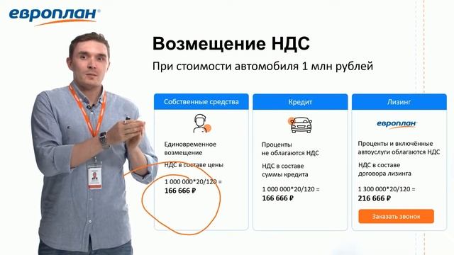 Выгоды лизинга: возмещение НДС смотреть онлайн
