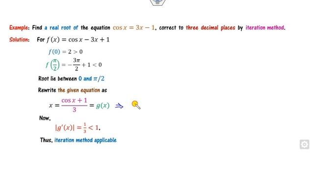 Fixed Point Iteration Method and Examples смотреть онлайн