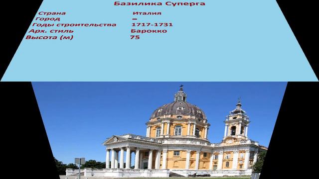 Базилика Суперга смотреть онлайн