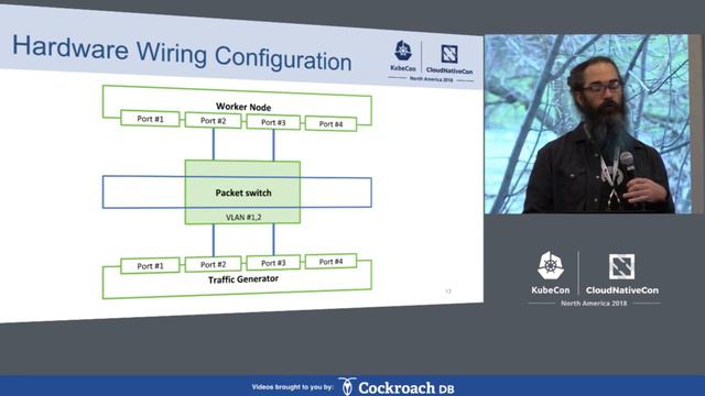 Intro: Cloud Native Network Functions BoF - Dan Kohn, Cloud Native Computing Foundation смотреть онлайн