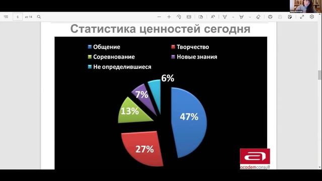Какую профессию выбрать, чтобы отлично зарабатывать и быть счастливым смотреть онлайн