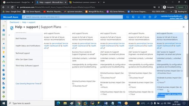 Azure SQL DBA 2nd class смотреть онлайн