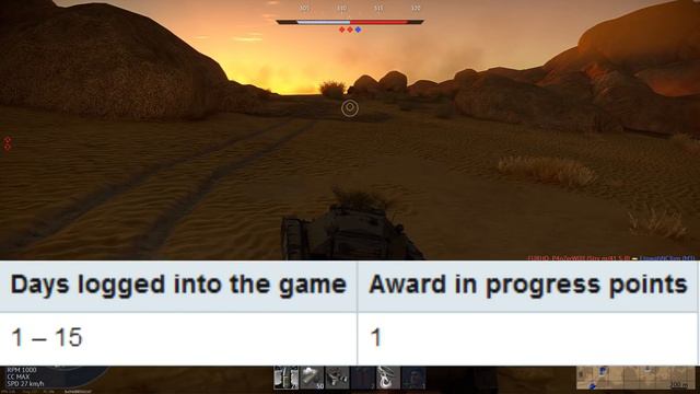 The Cost Of The Battle Pass, I Did The Math! - War Thunder Daily News смотреть онлайн