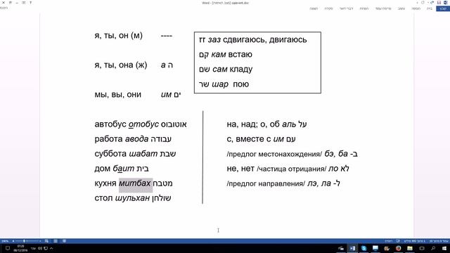 138. Как очень быстро заговорить на иврите. Односложные глаголы группы ПААЛь (типа ШАР) продолжение смотреть онлайн