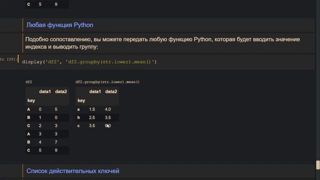 Нейронные сети Лекция 7. Базовый Python смотреть онлайн