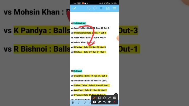 DC vs LKN Fantasy Team Prediction | DC vs LKN | смотреть онлайн