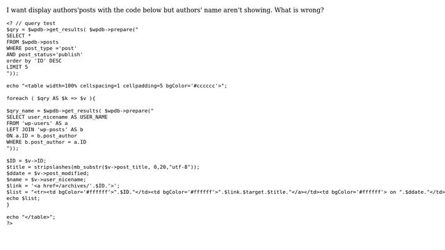 Wordpress: List author's posts with SQL смотреть онлайн