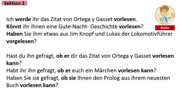 Langsam - (36) - Deutschkurs Für Anfänger - A1 Bis B2 - (nachkommen, Nachschlagen,vorkommen, ... )